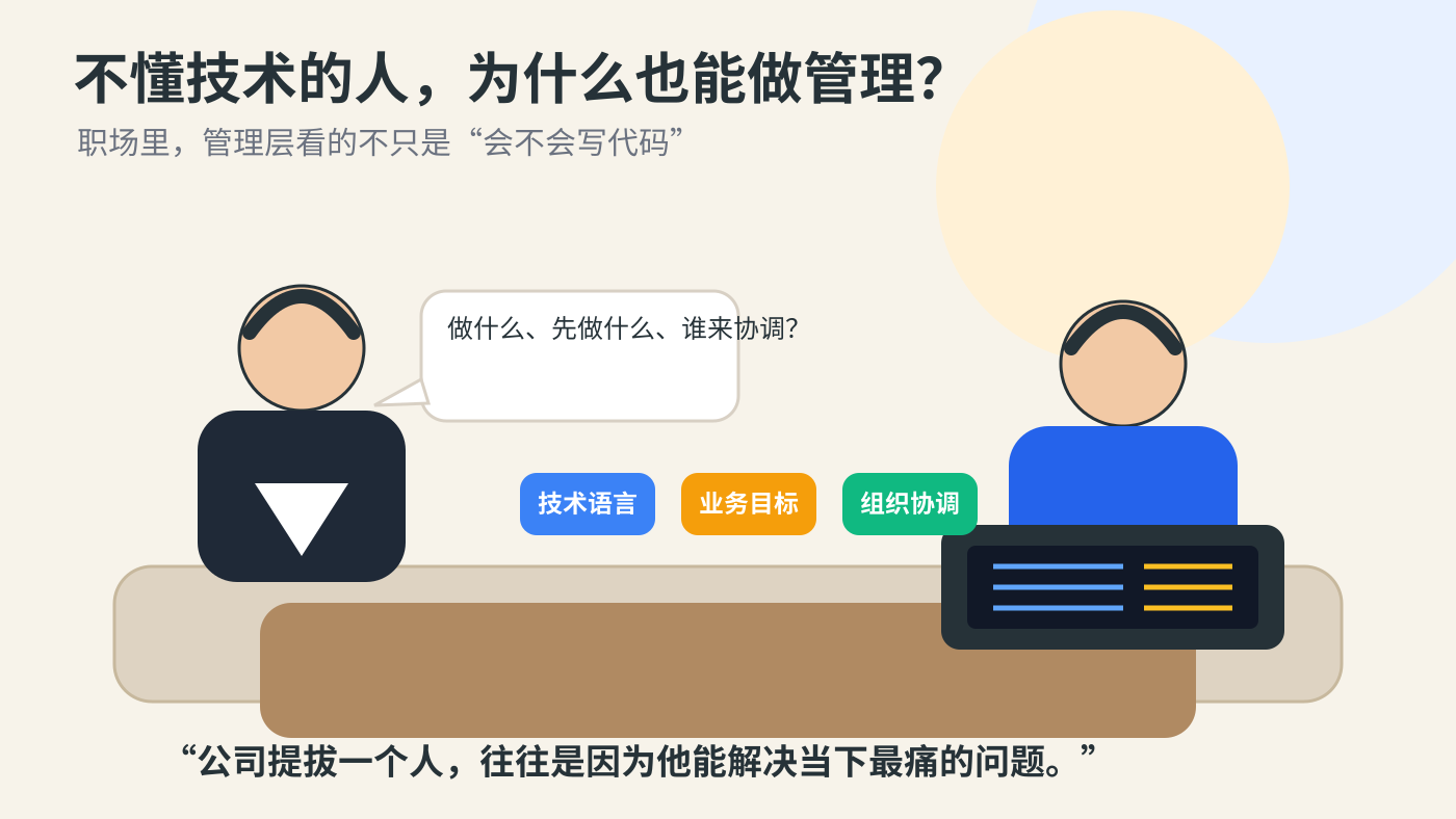 会议室里,管理者和工程师面对不同问题