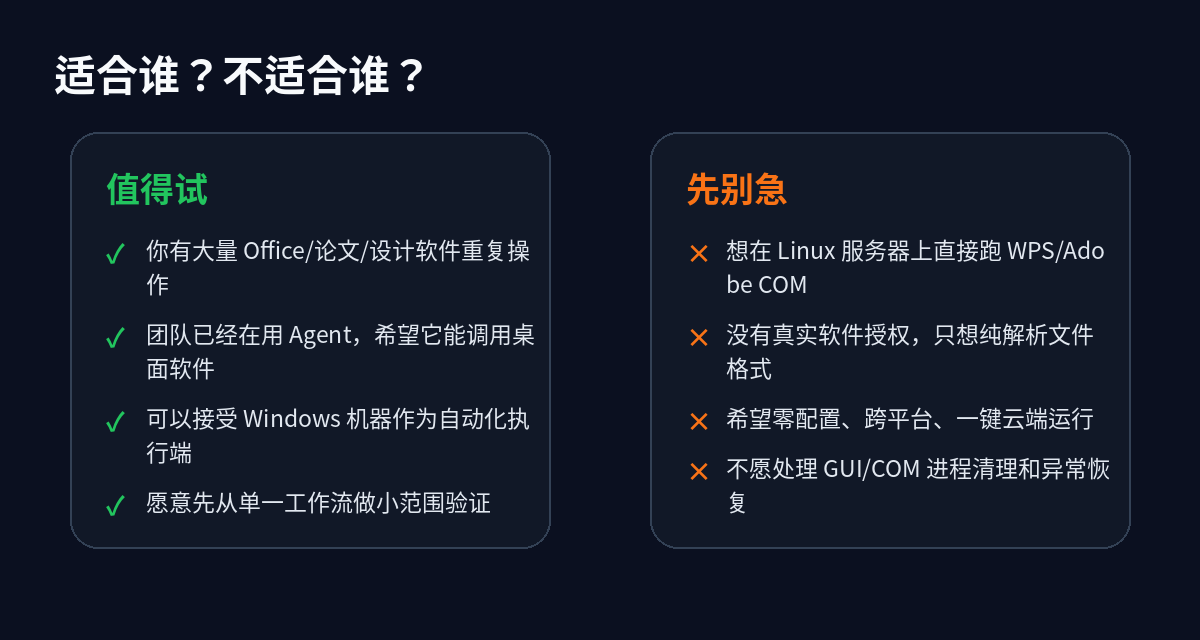 适用场景检查表