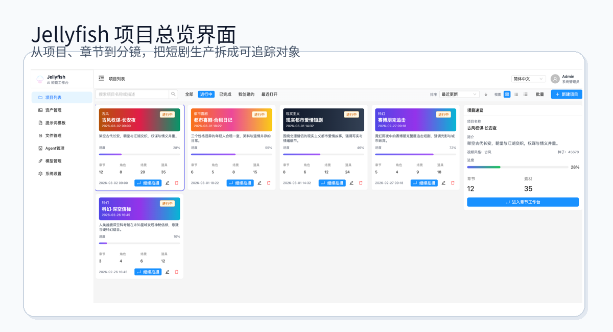 Jellyfish 项目界面