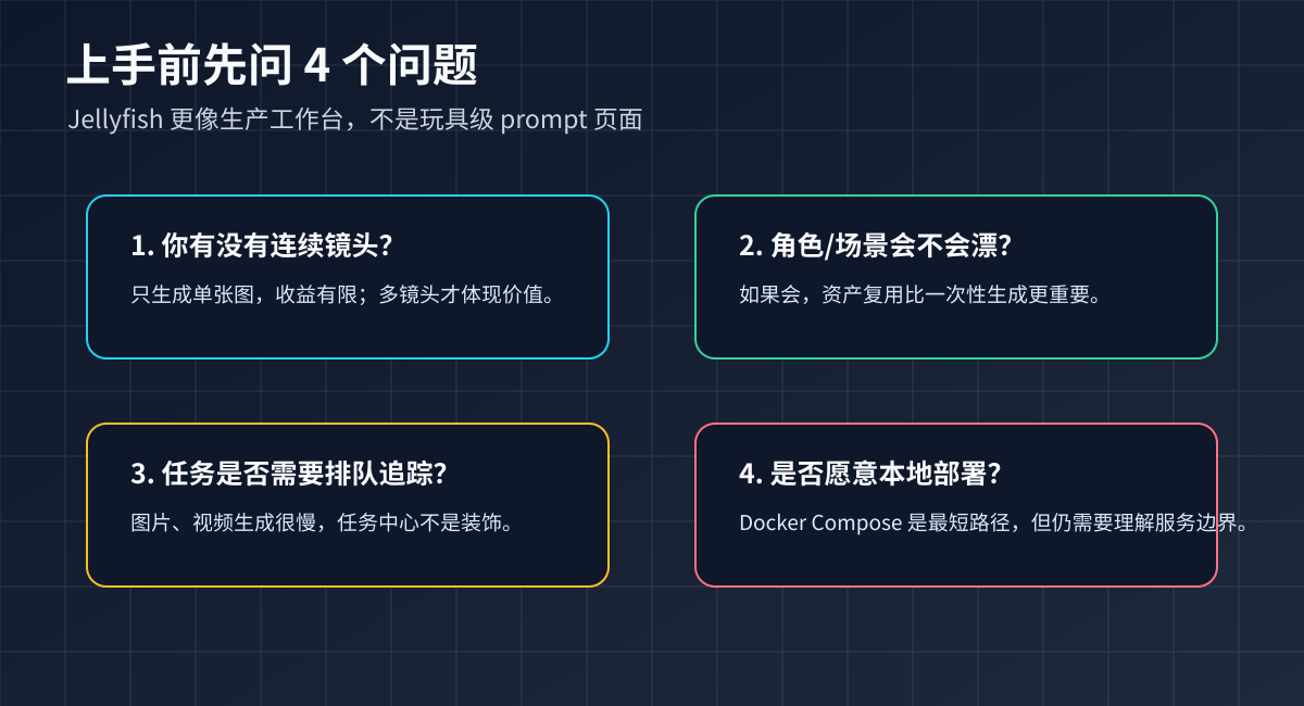 Jellyfish 上手判断清单