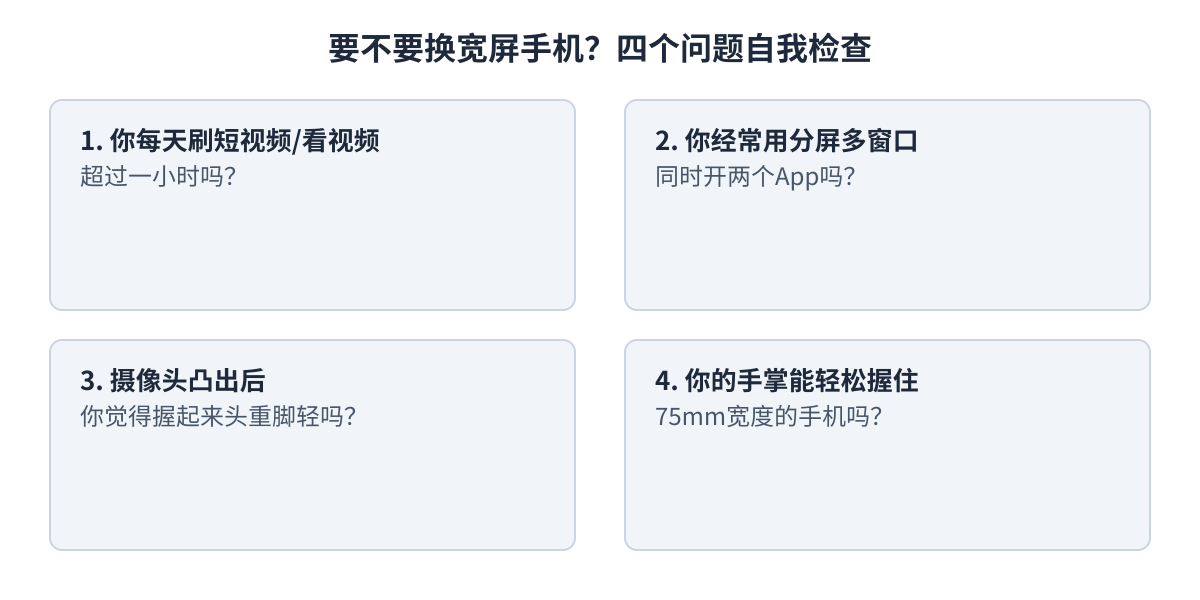 要不要换宽屏手机四问自检