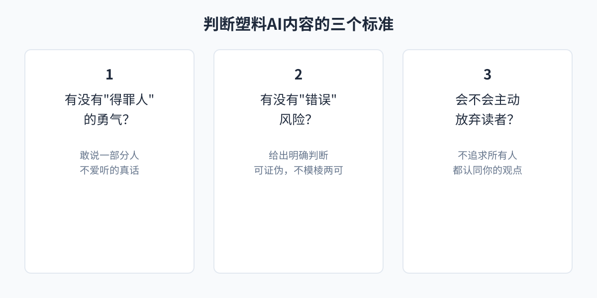 AI内容塑料感三判断