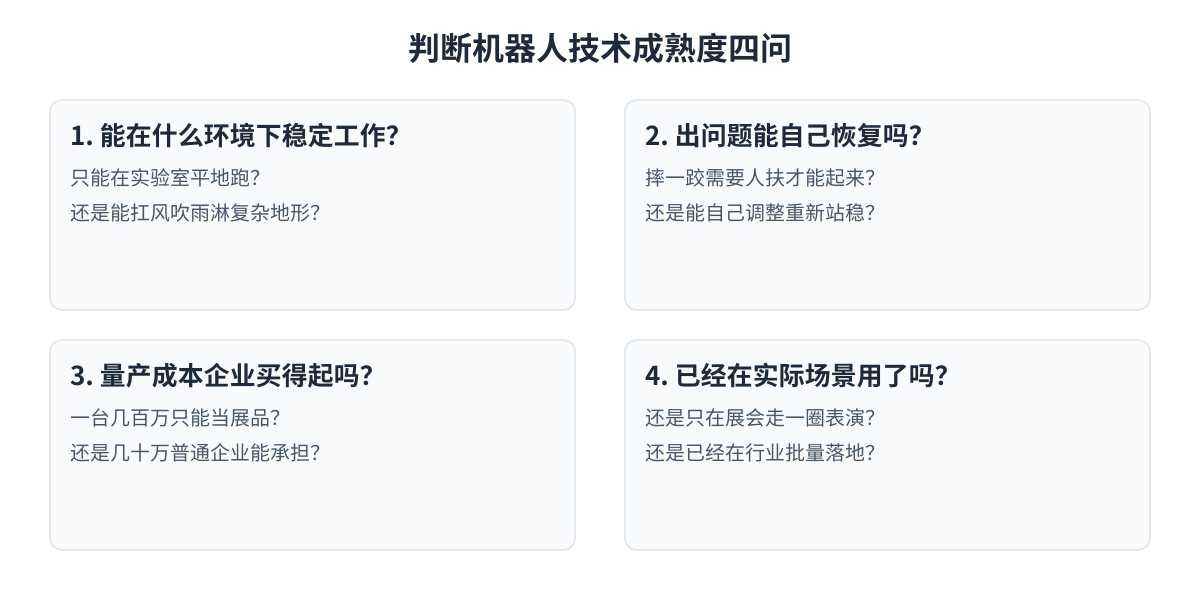 判断机器人技术四个问题