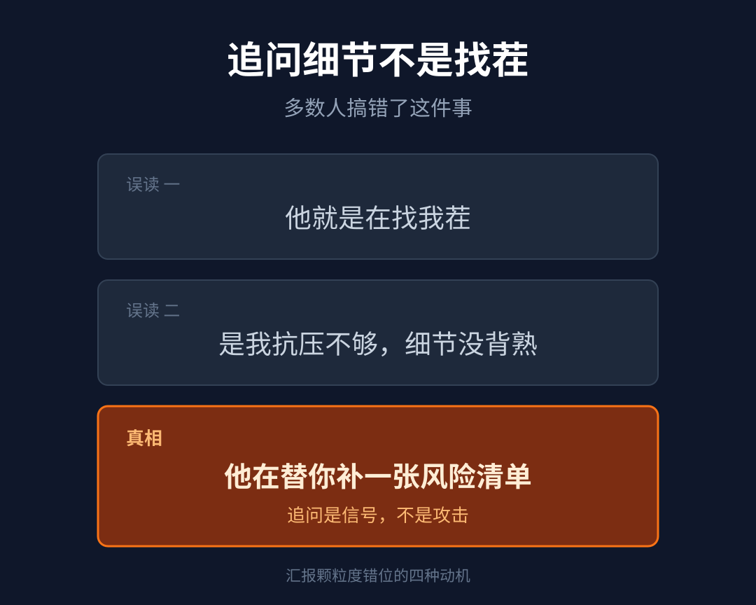 大领导追问细节的三种误读与真相