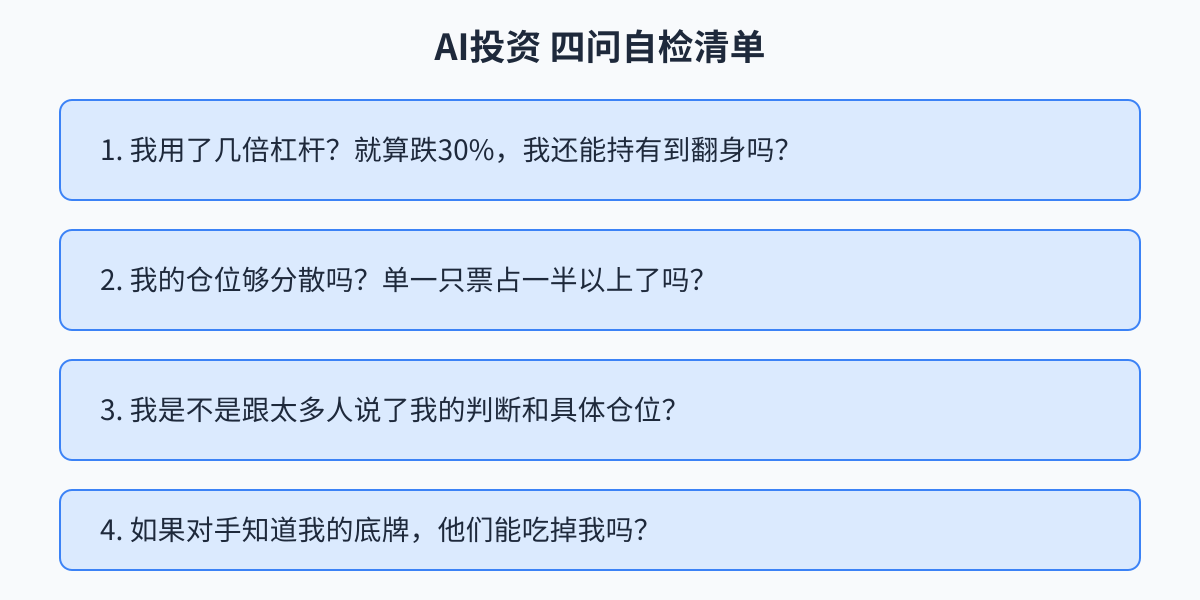 自检清单