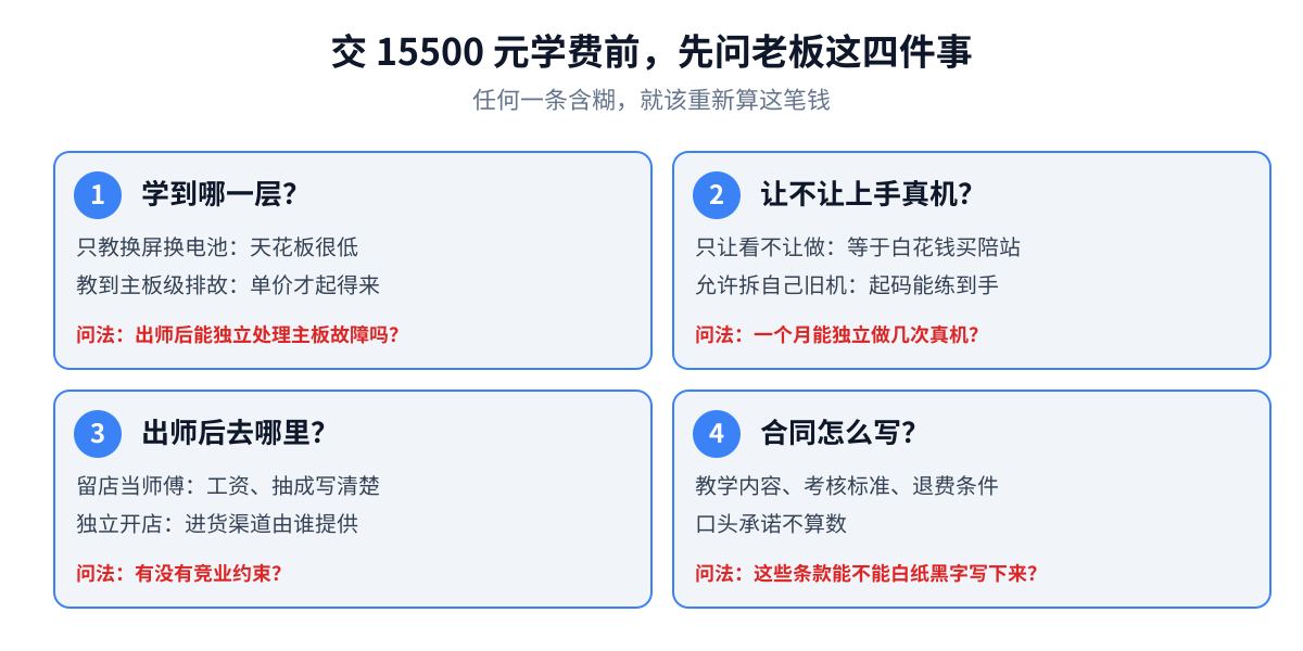 交学费前的四问自检