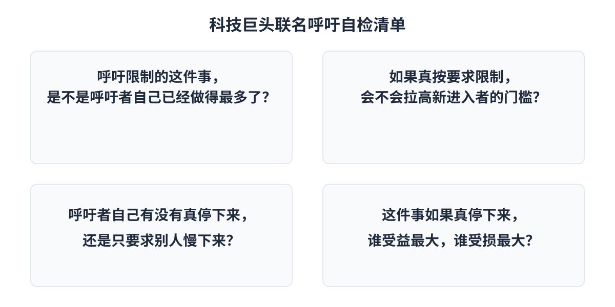 判断清单