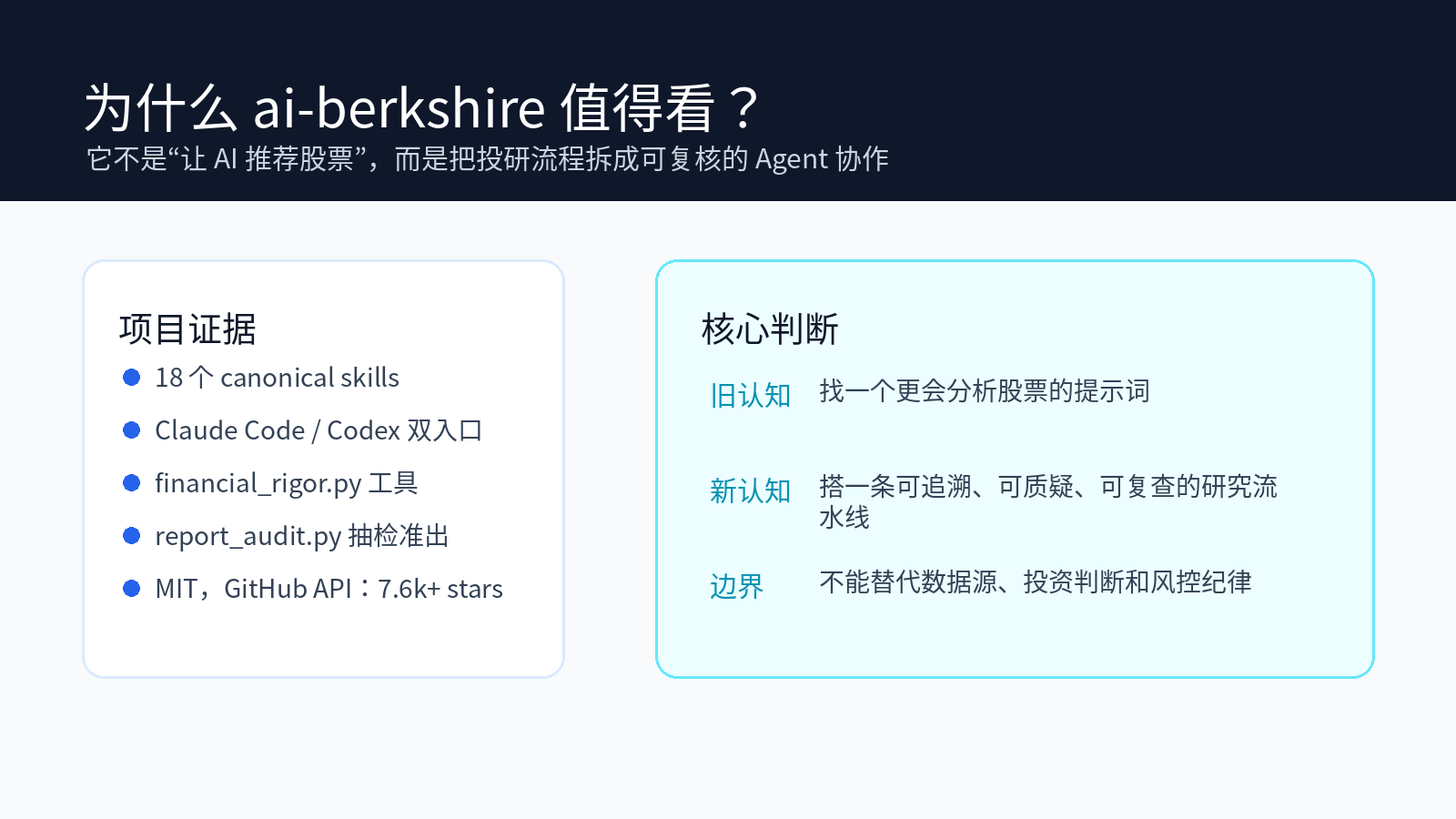 ai-berkshire 封面