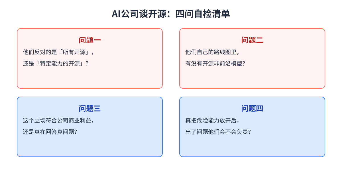 判断框架