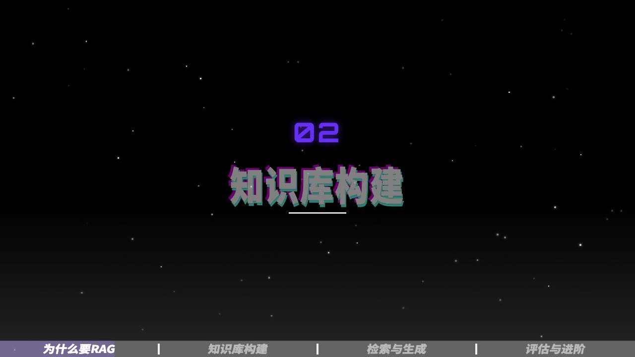 章节卡