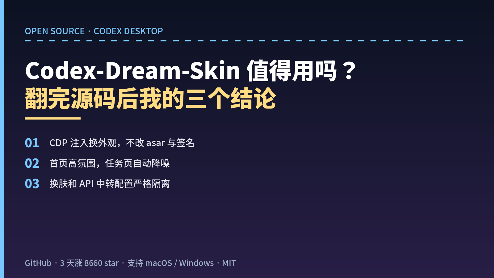Codex Dream Skin 封面