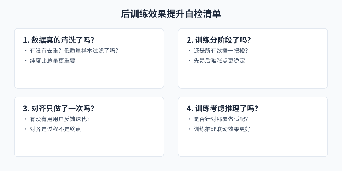 后训练效果提升自检清单
