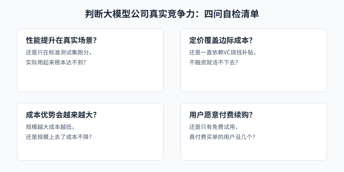 判断框架