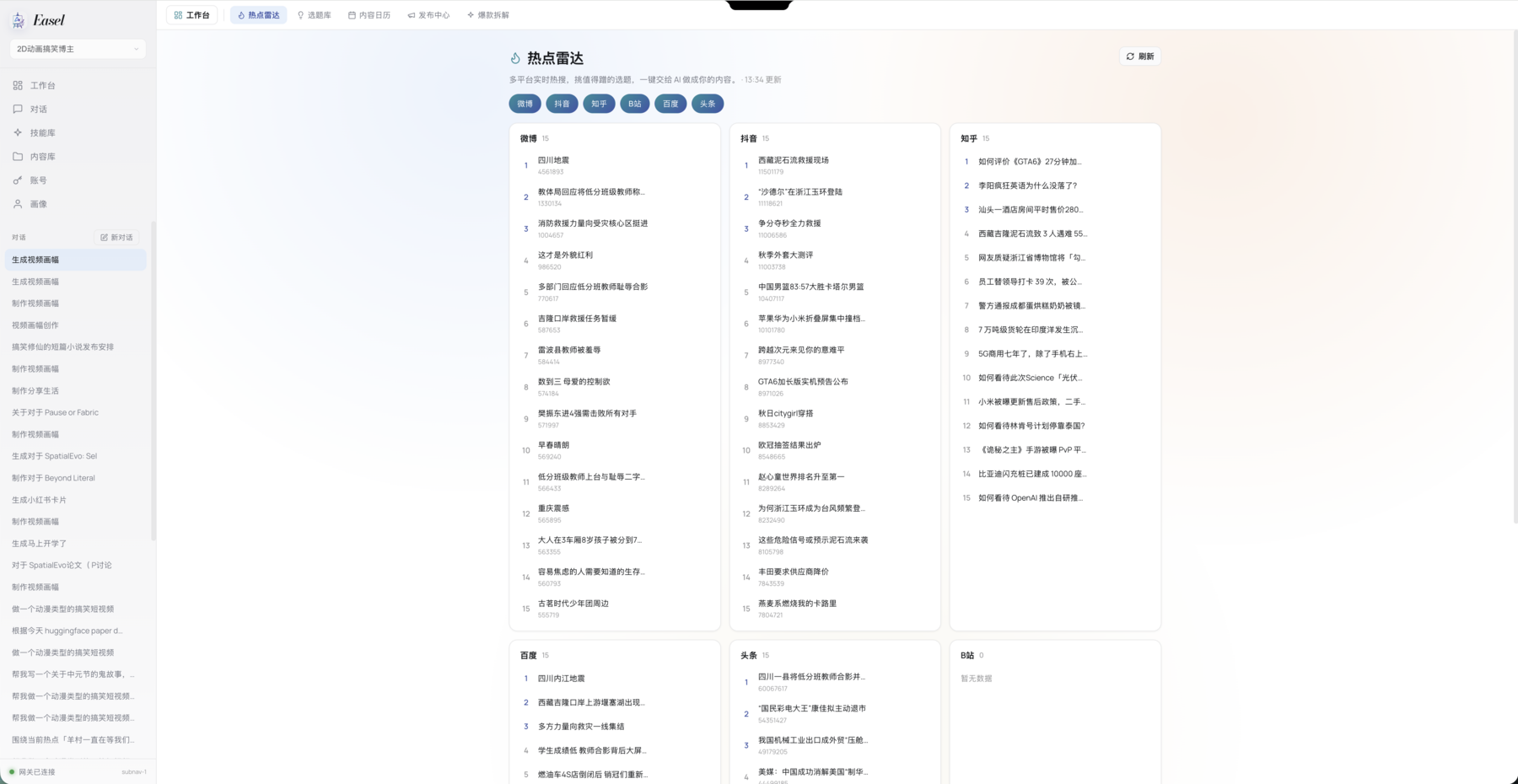 Easel 热点雷达