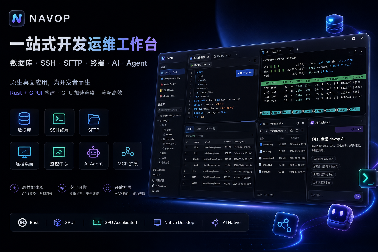 Navop 概览
