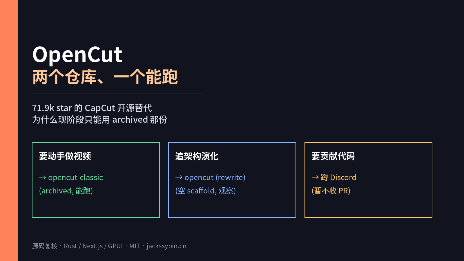 OpenCut classic 封面