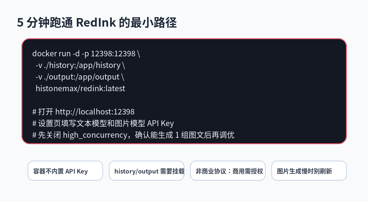 部署命令卡片